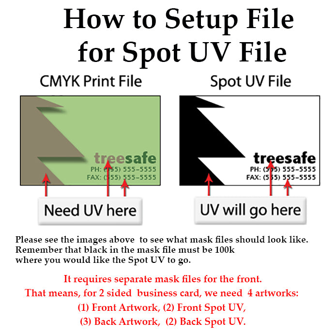 Example Raised Spot Element File Raised Spot UV – splashonprint